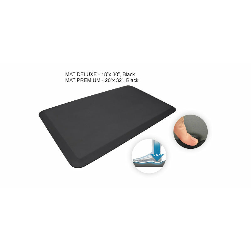 Right Angle Products Deluxe Ergonomic Floor Mat 18" x 30", Black - Your Home, Refurnished